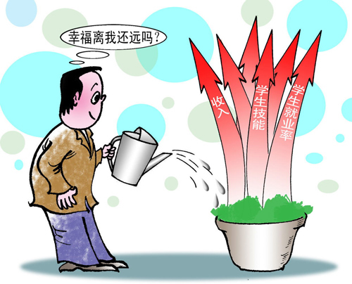 关于广西师范大学职教师资班的问题-广西师范