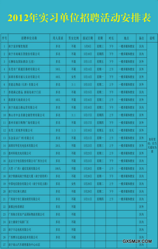 2012年实习单位招聘活动安排表