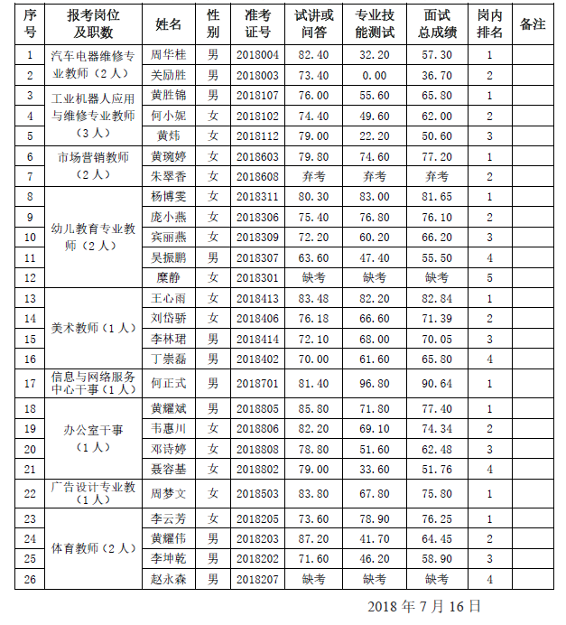 TIM截图20180716165719.png