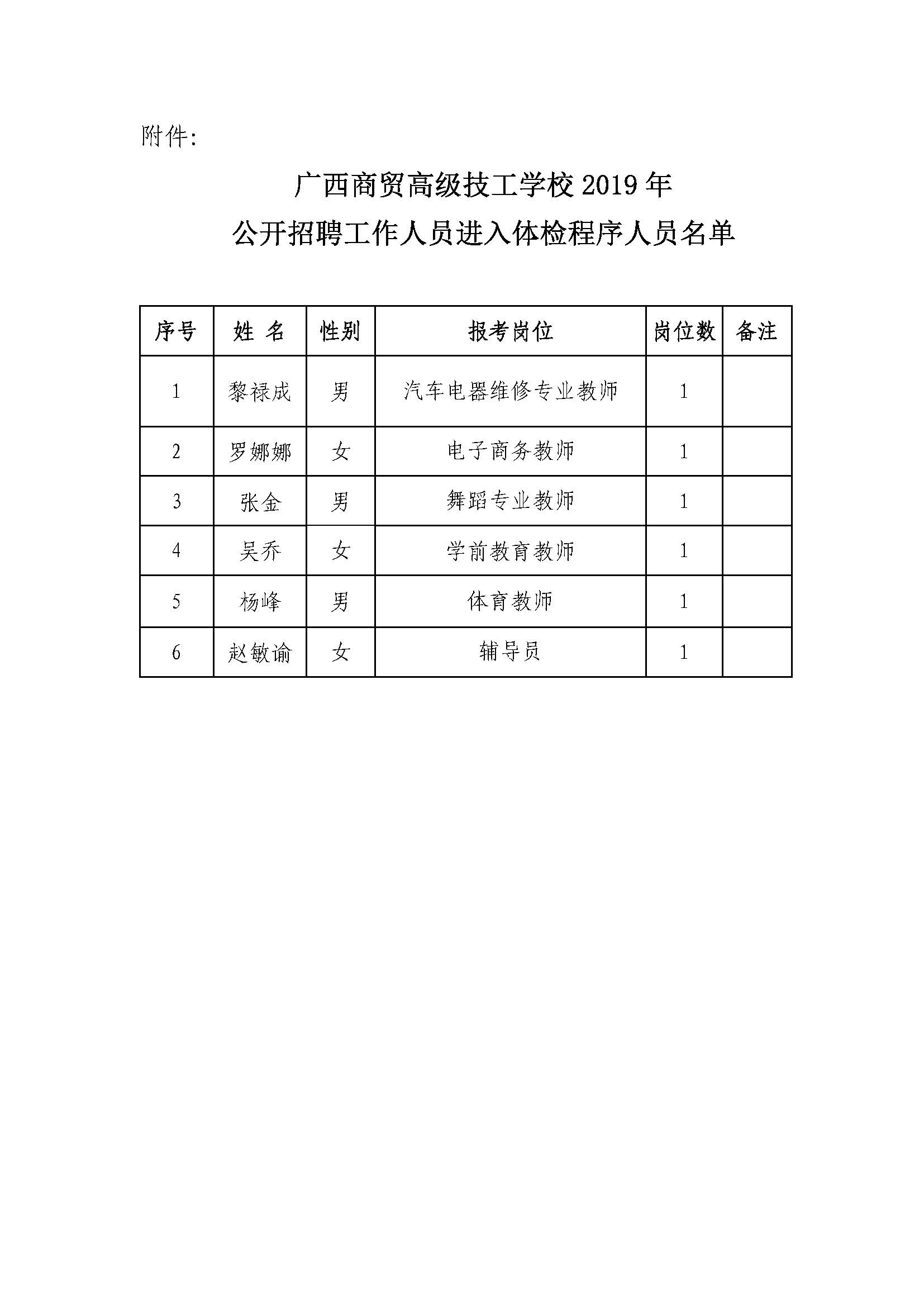 广西商贸高级技工学校2019年公招体检公告（定稿）_页面_3.jpg