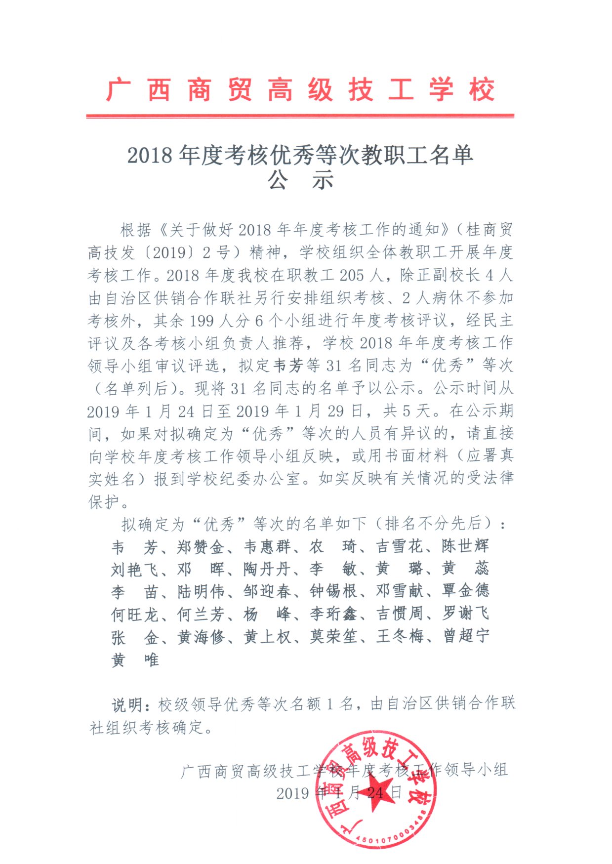 2019-03-08-2018年优秀等次人员公示.jpg