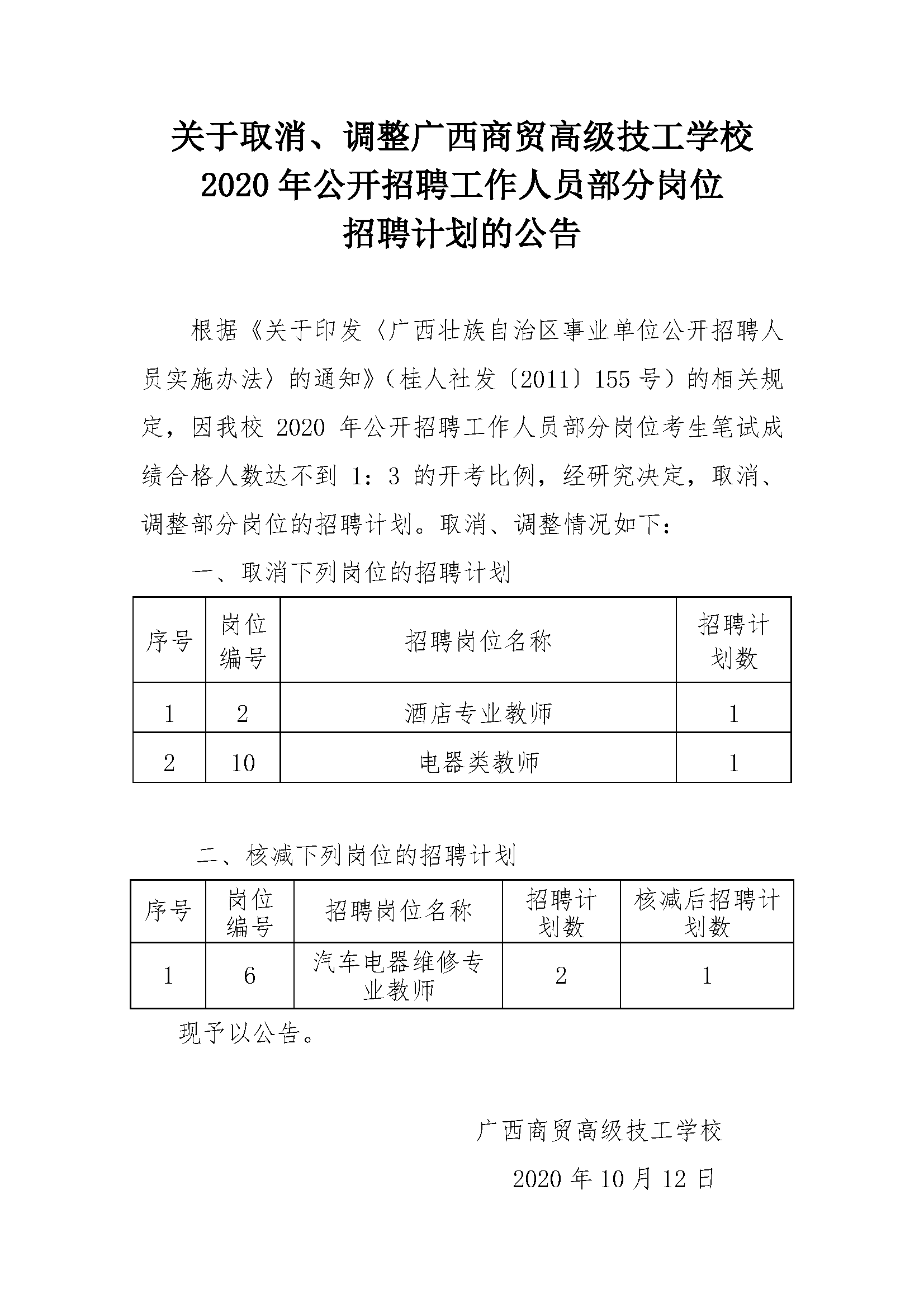 《关于取消、调整广西商贸高级技工学校2020年公开招聘工作人员部分岗位招聘计划的公告》.png