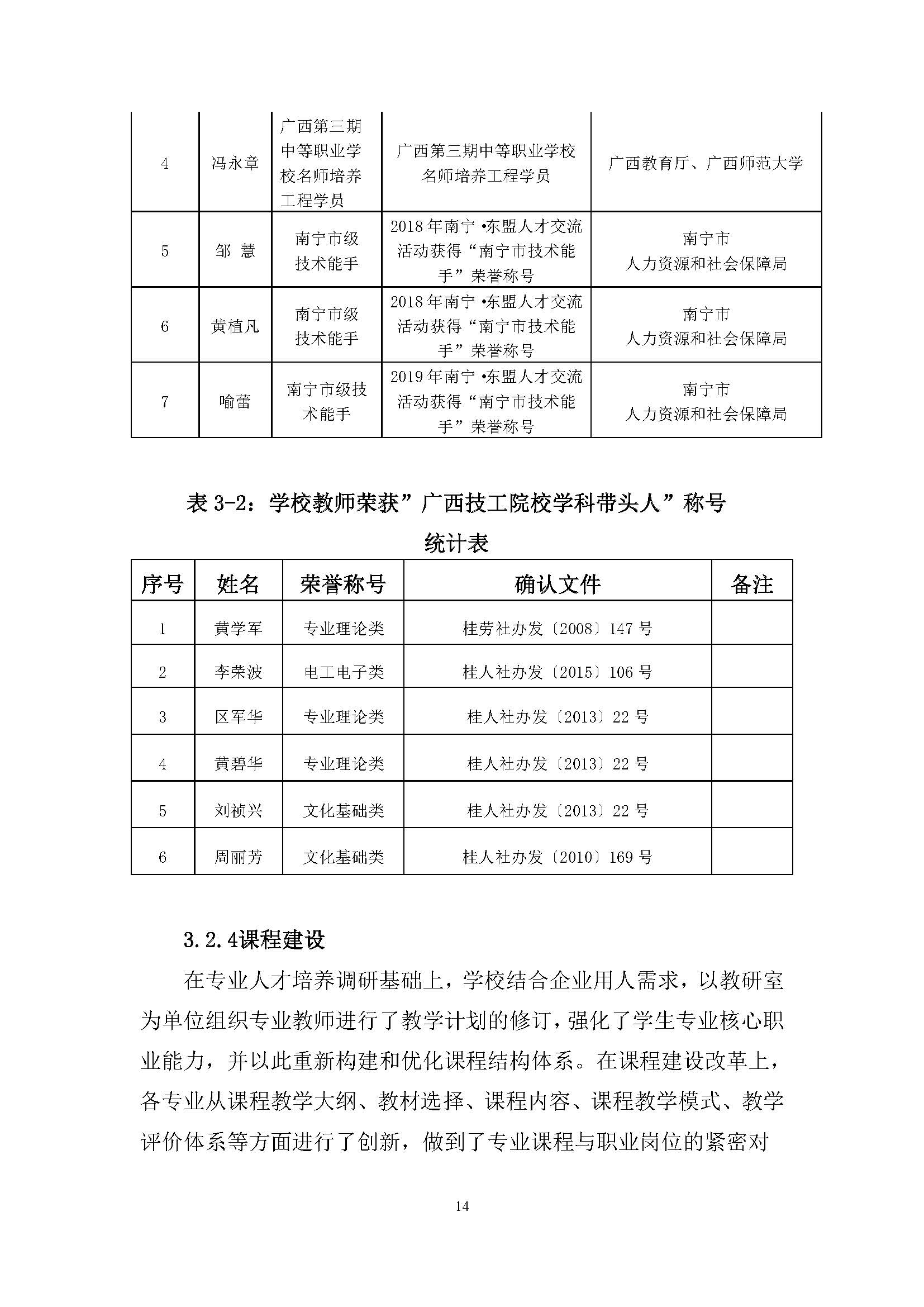 广西商贸高级技校2019年度中等职业教育质量年度报告_页面_14.jpg