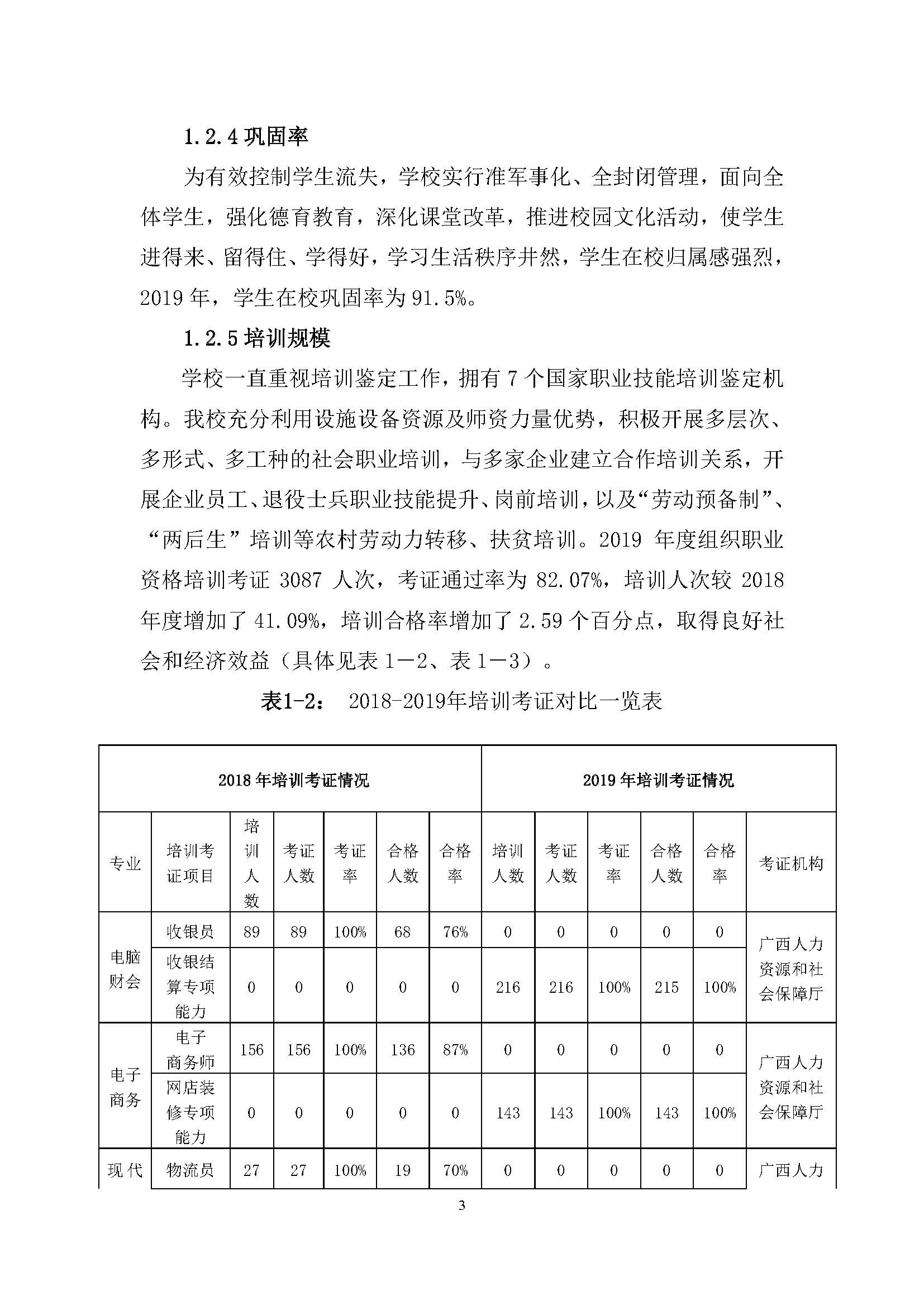 广西商贸高级技校2019年度中等职业教育质量年度报告_页面_03.jpg