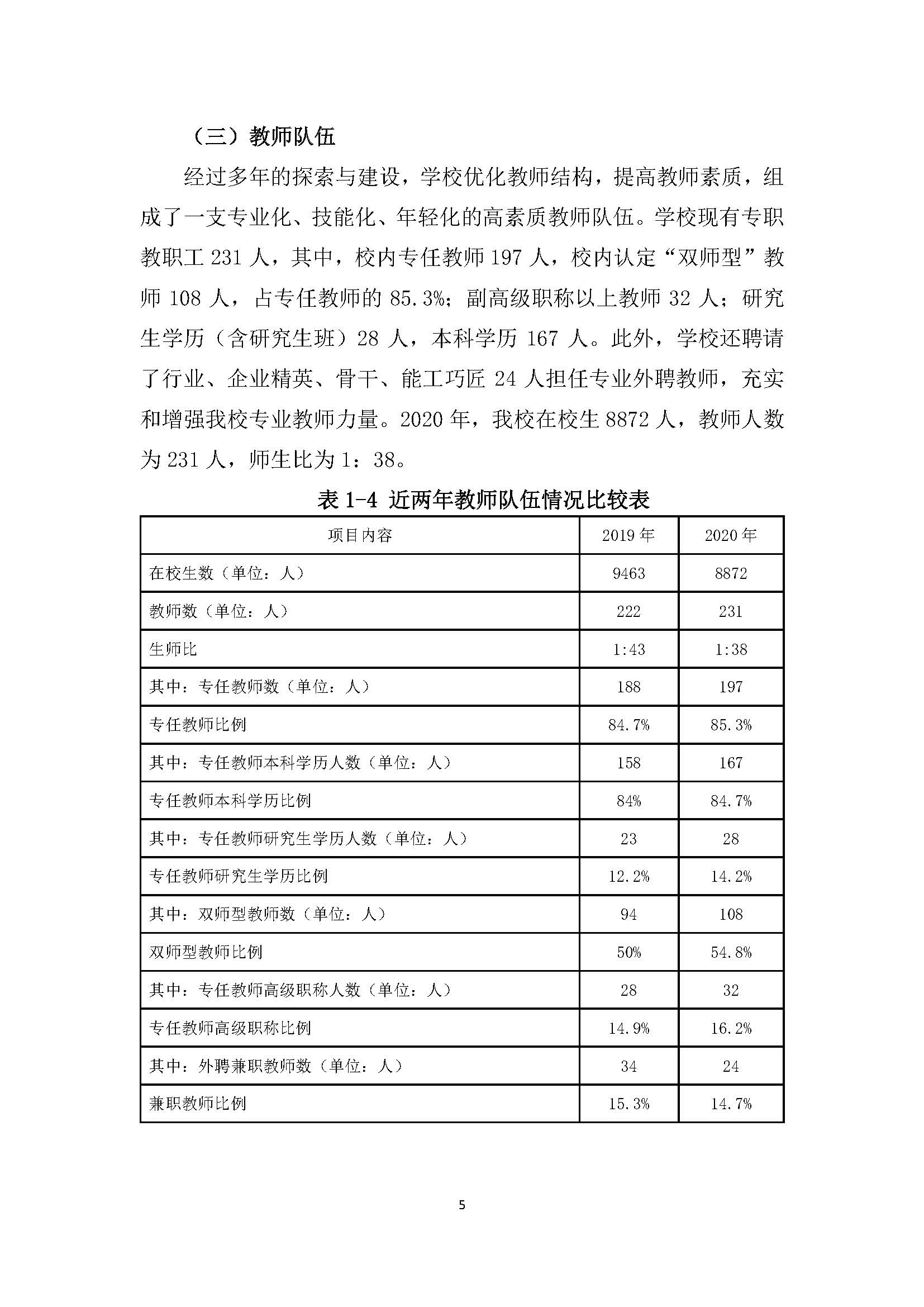 广西商贸高级技校2020年度中等职业教育质量年度报告_页面_05.jpg