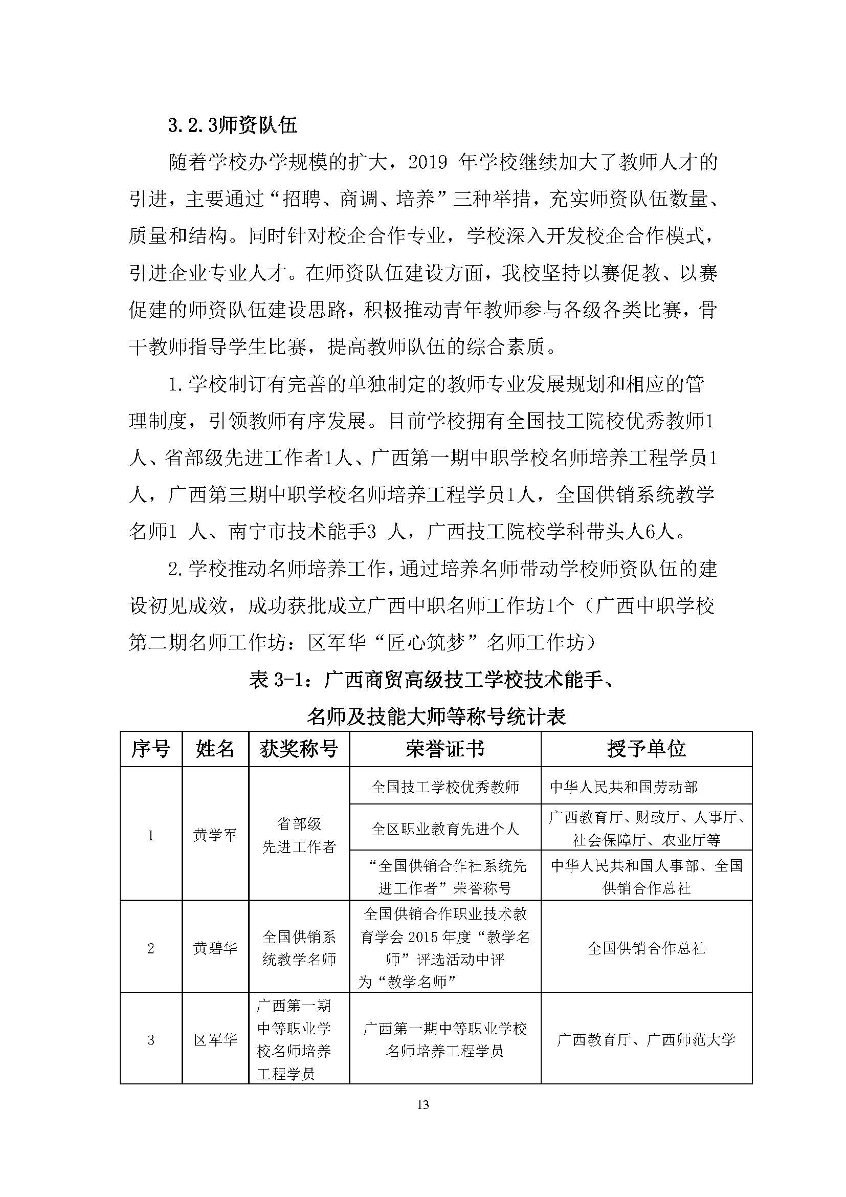 广西商贸高级技校2019年度中等职业教育质量年度报告_页面_13.jpg