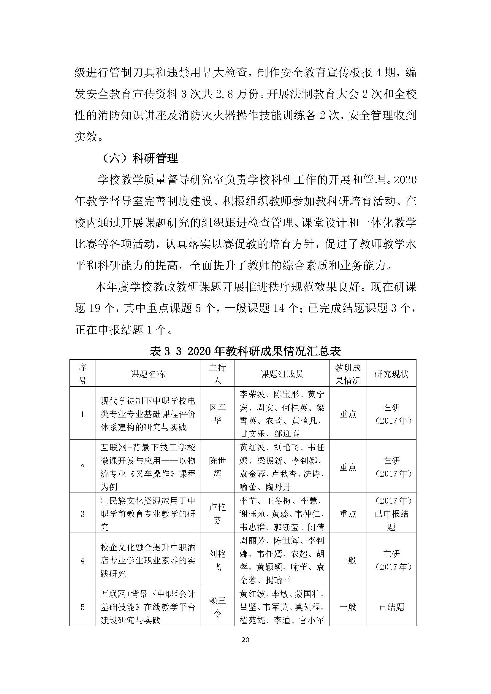 广西商贸高级技校2020年度中等职业教育质量年度报告_页面_20.jpg