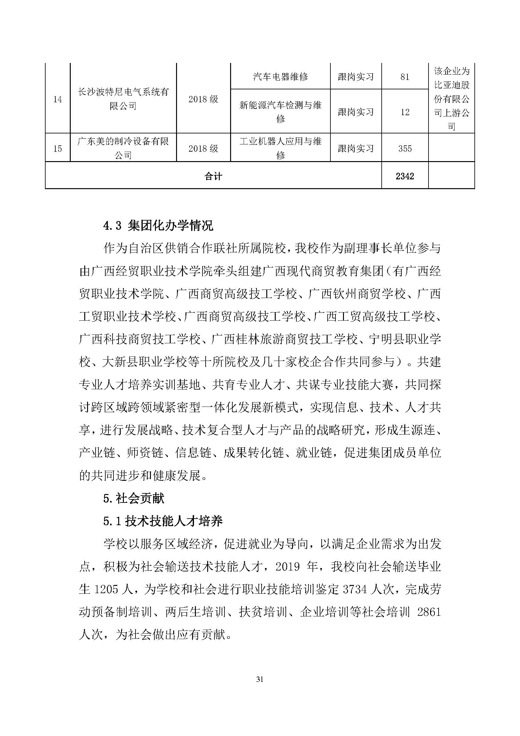 广西商贸高级技校2019年度中等职业教育质量年度报告_页面_31.jpg