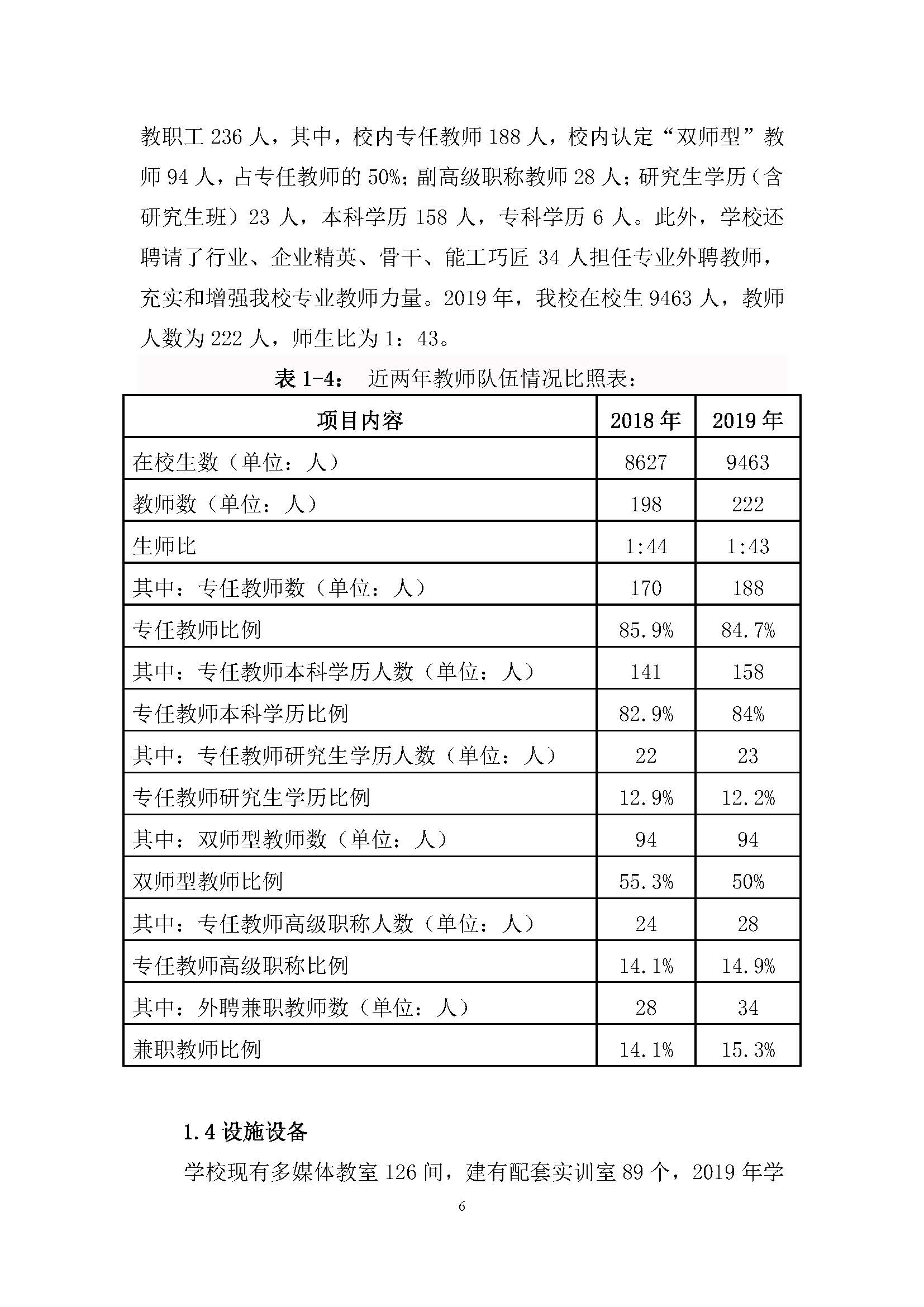 广西商贸高级技校2019年度中等职业教育质量年度报告_页面_06.jpg