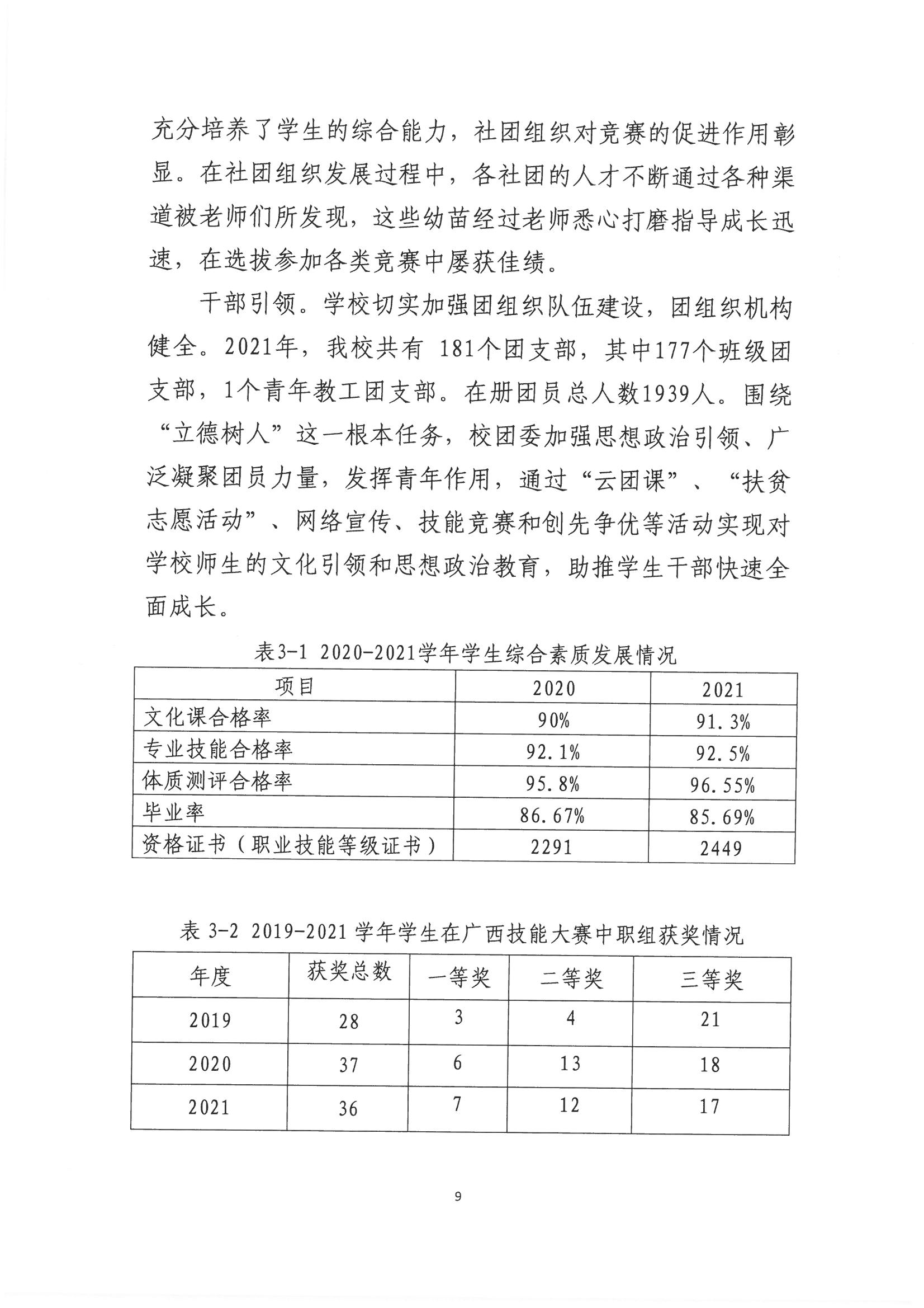 广西商贸高级技工学校2022年职业教育质量年度报告(2021年度）_页面_09.jpg