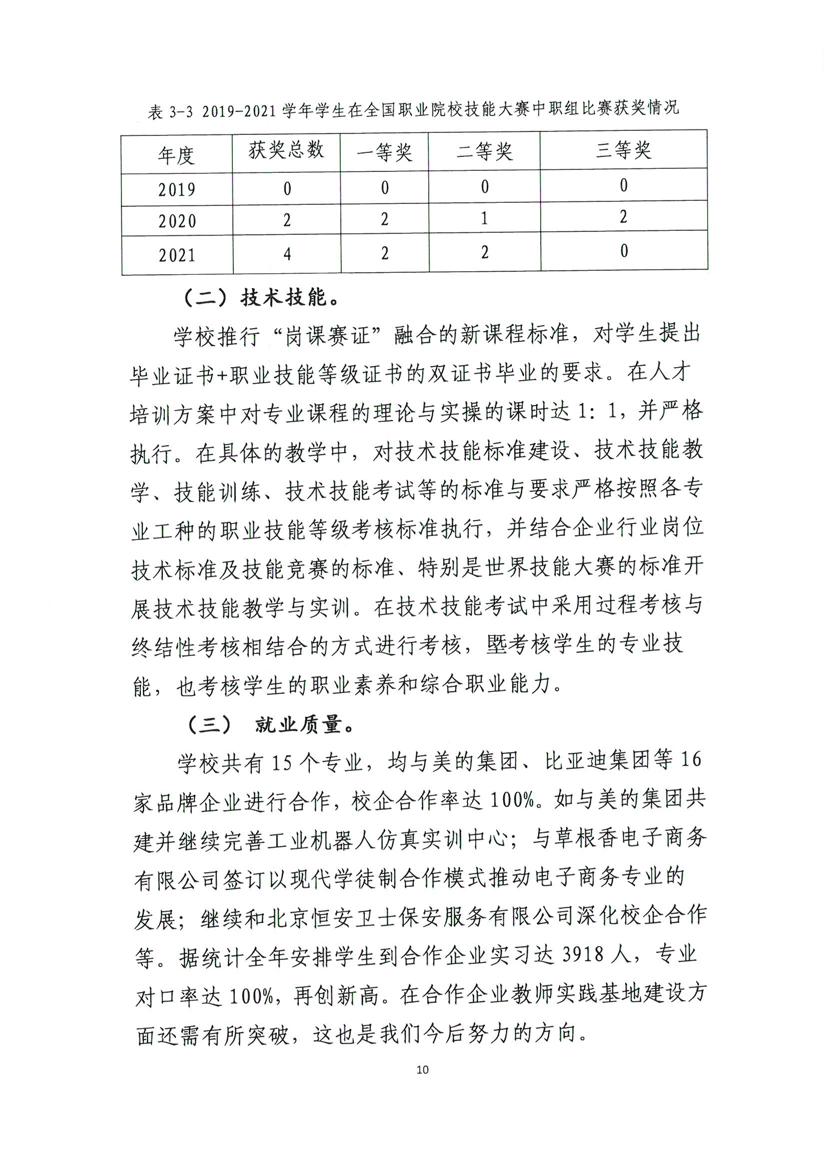 广西商贸高级技工学校2022年职业教育质量年度报告(2021年度）_页面_10.jpg