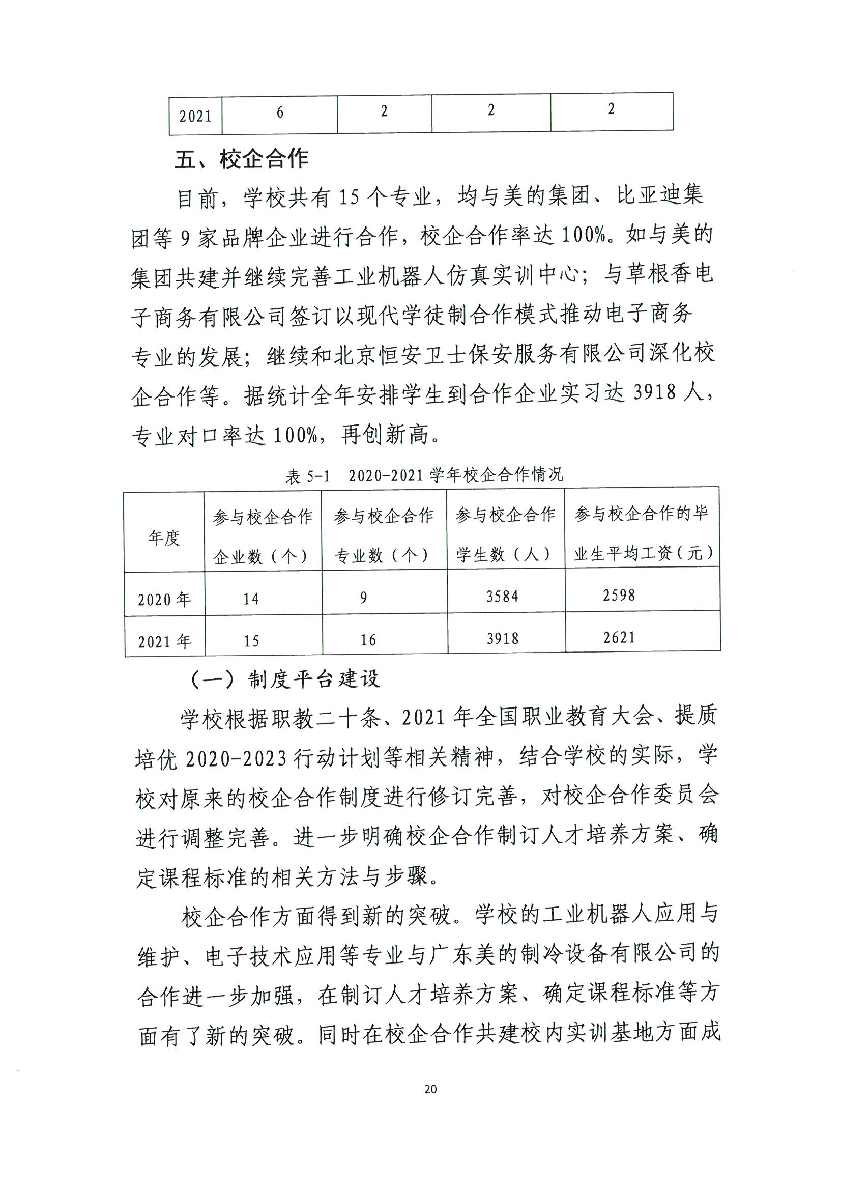 广西商贸高级技工学校2022年职业教育质量年度报告(2021年度）_页面_20.jpg