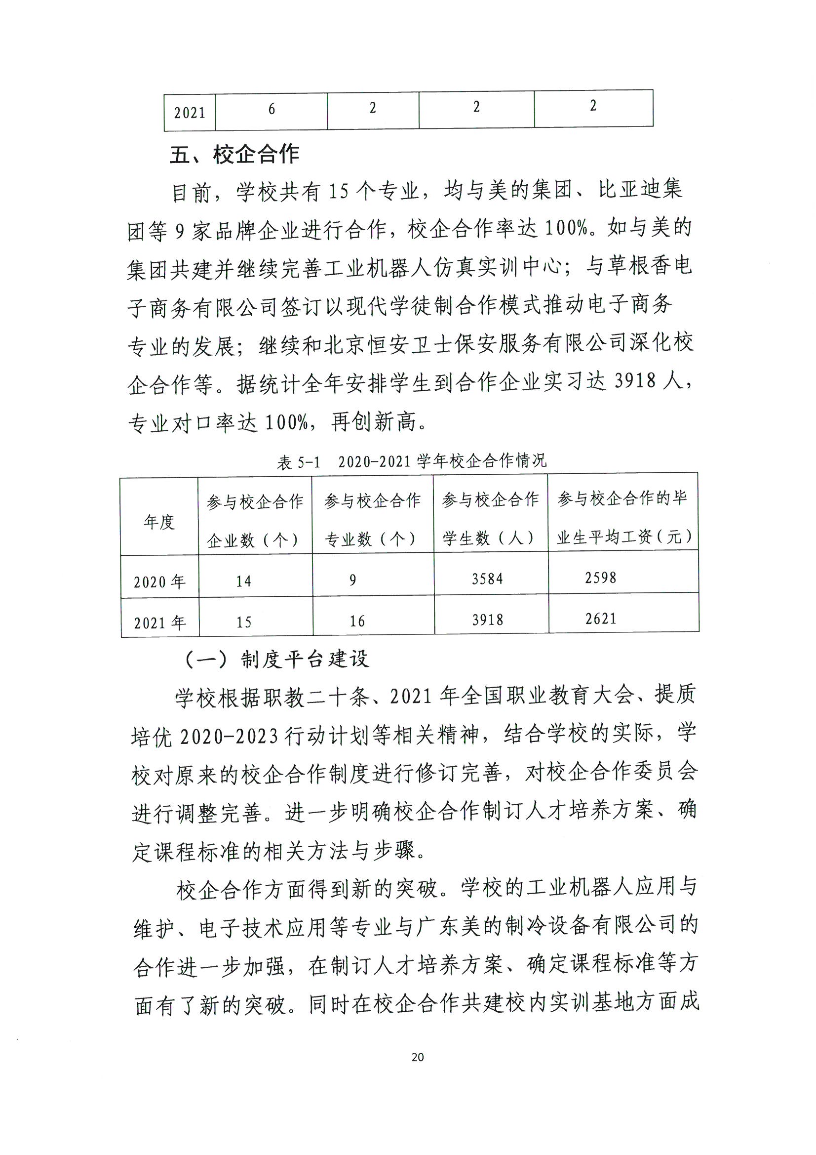 广西商贸高级技工学校2022年职业教育质量年度报告(2021年度）_页面_20.jpg