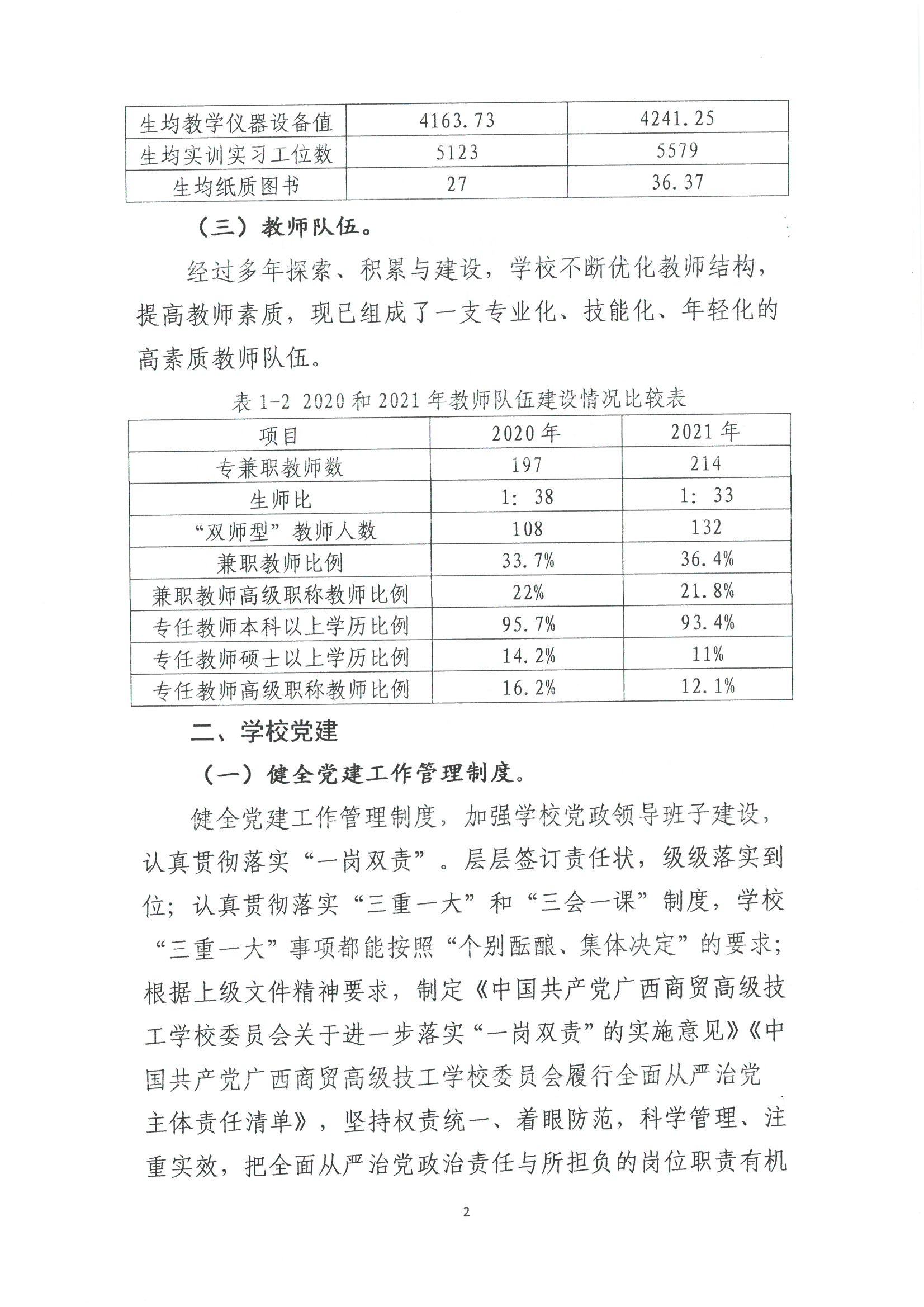 广西商贸高级技工学校2022年职业教育质量年度报告(2021年度）_页面_02.jpg