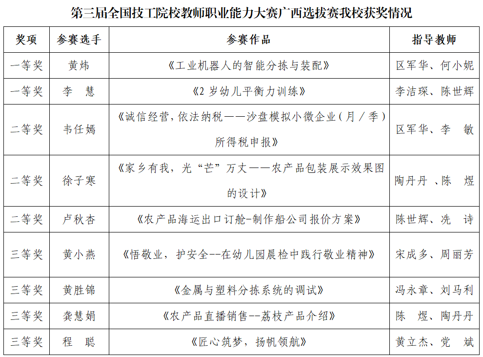 图片 1